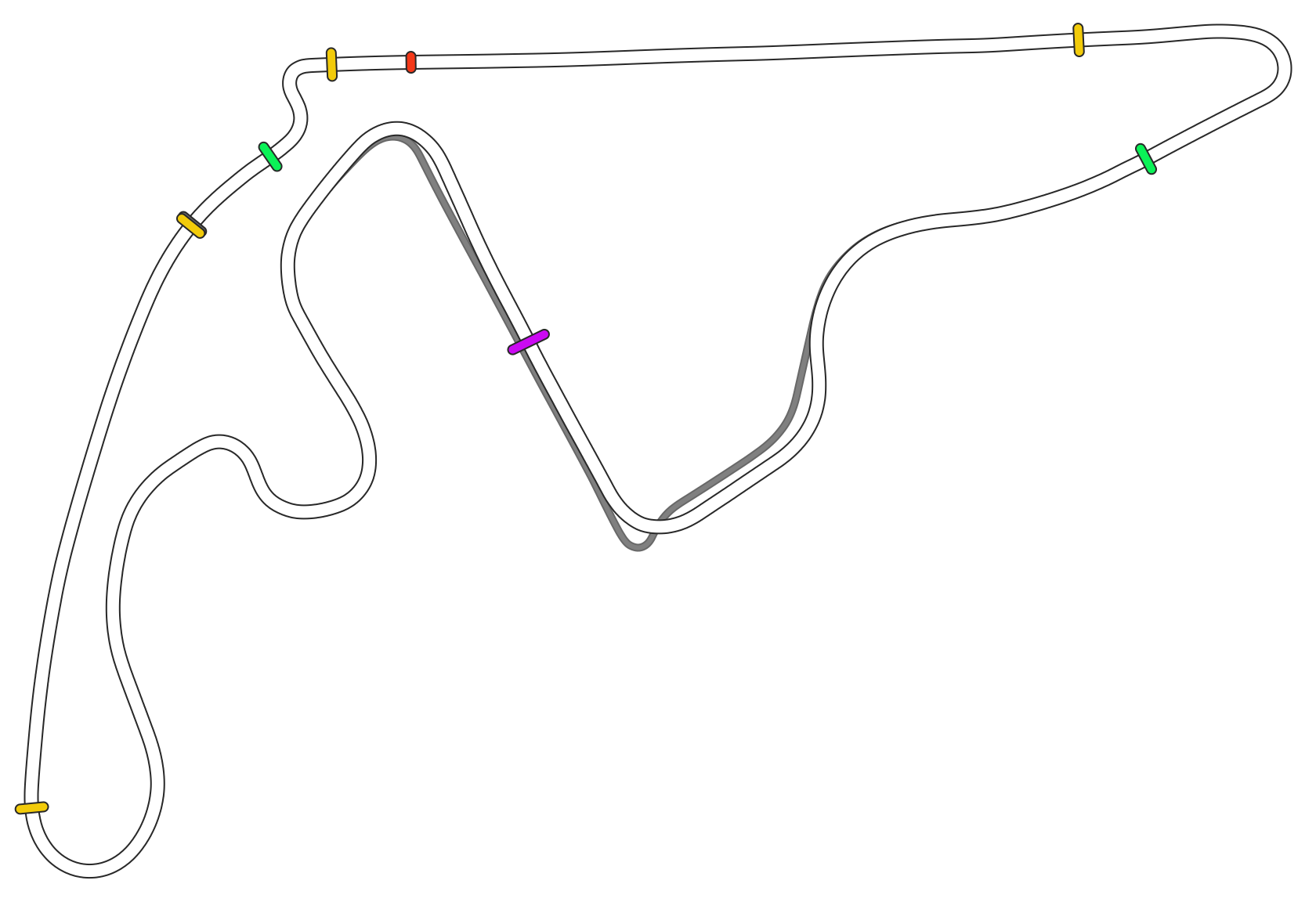 Yas Marina Circuit  - F1 2023 - EuroRacers