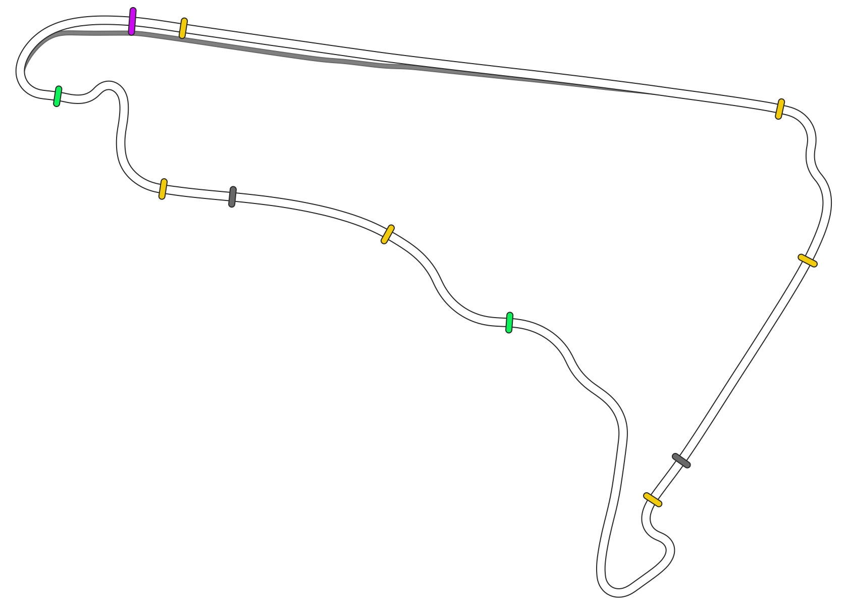 Autodromo Hermanos Rodriguez - GRAN PREMIO DE LA CIUDAD DE MÉXICO 2022