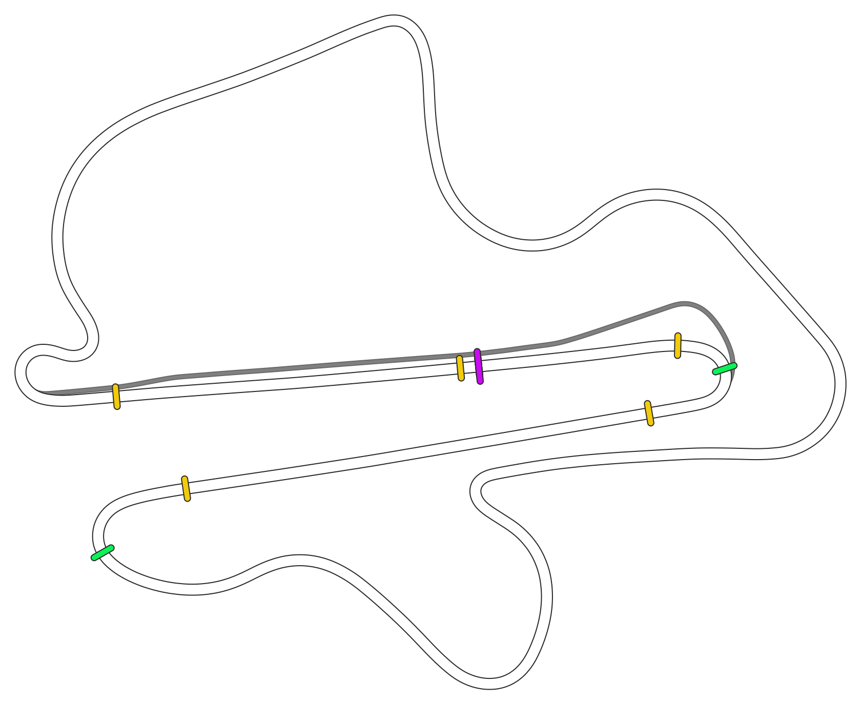 layout_f1_2017