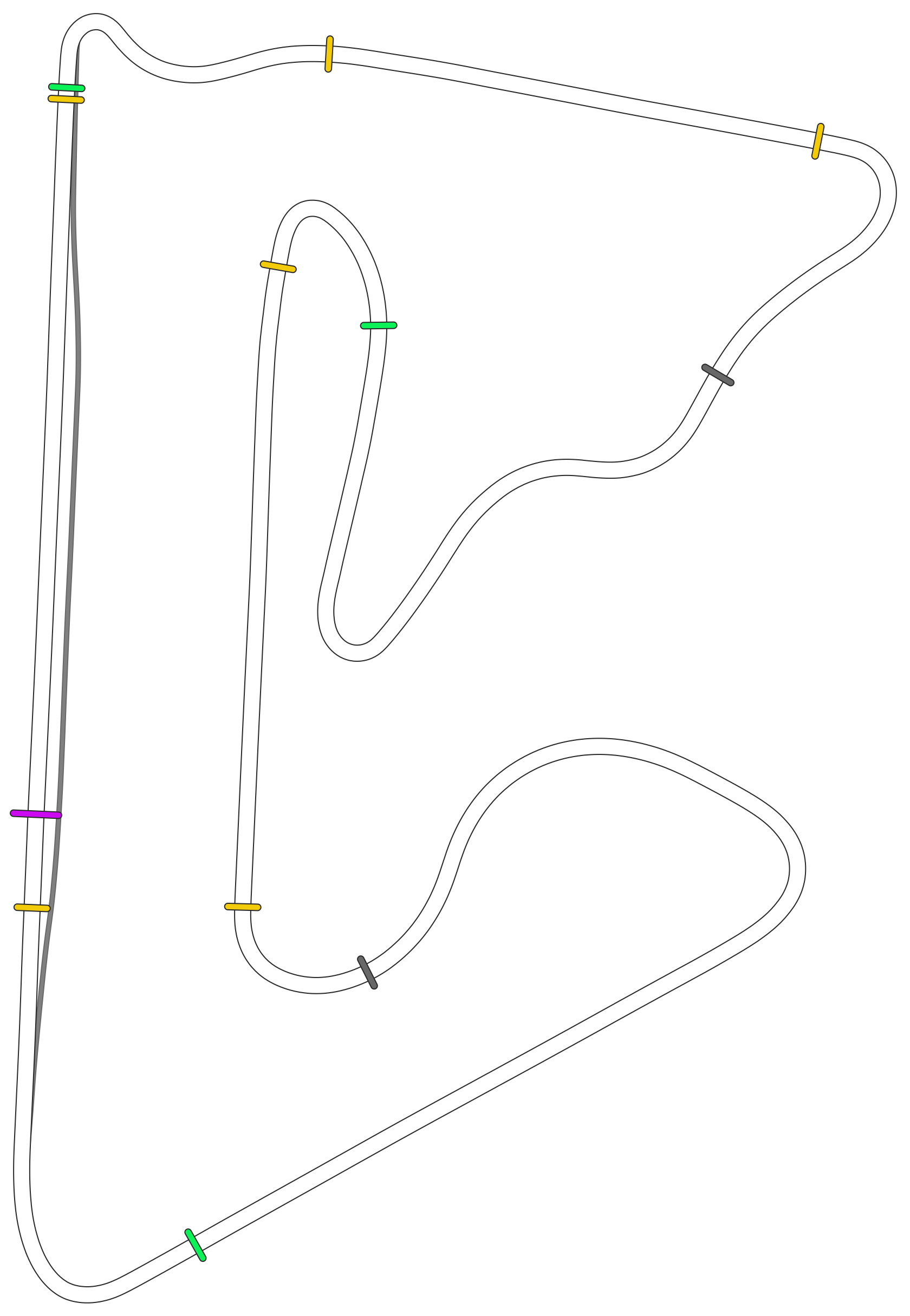 Bahrain International Circuit - F1 2024 - EuroRacers