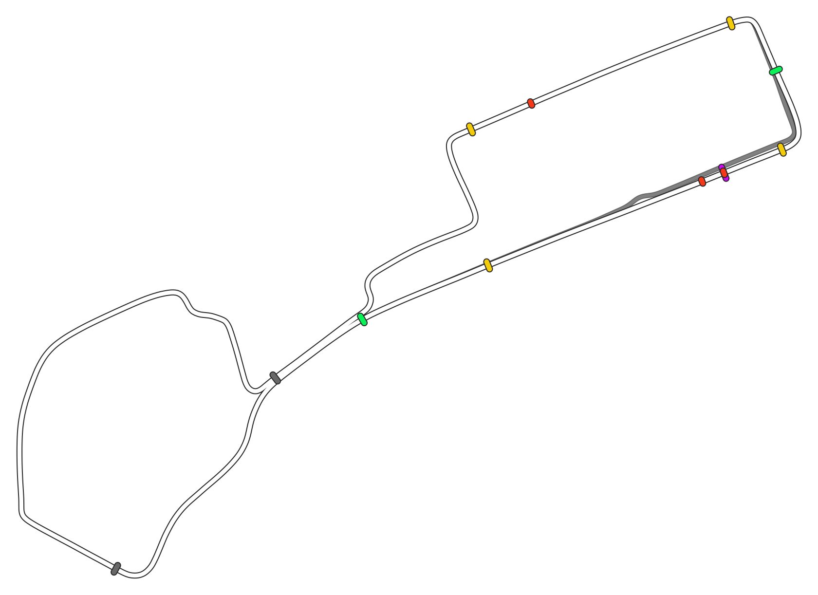 Baku City Circuit - F1 2023 - EuroRacers