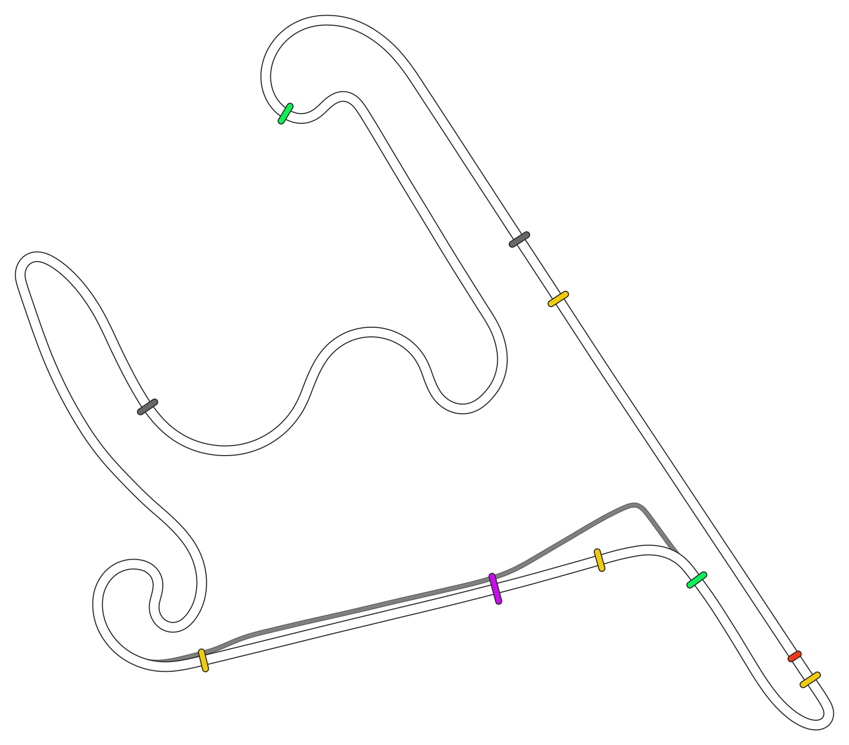 Shanghai International Circuit 2021 fab