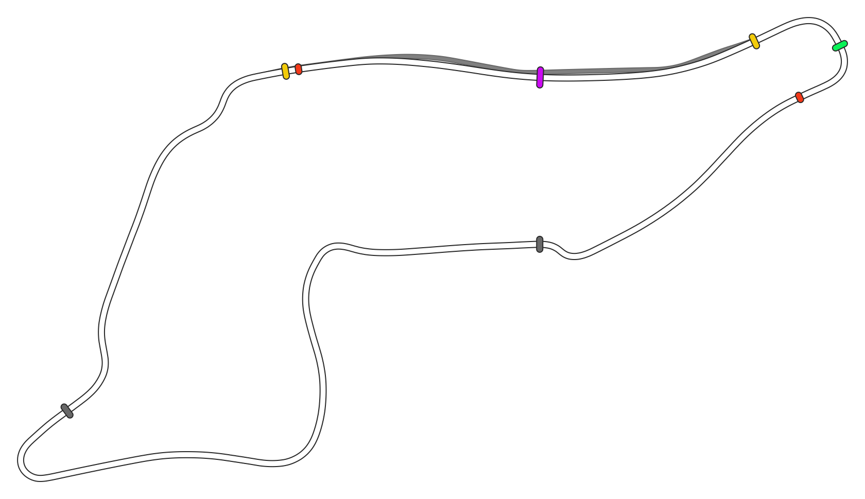 Autodromo Enzo e Dino Ferrari - Imola