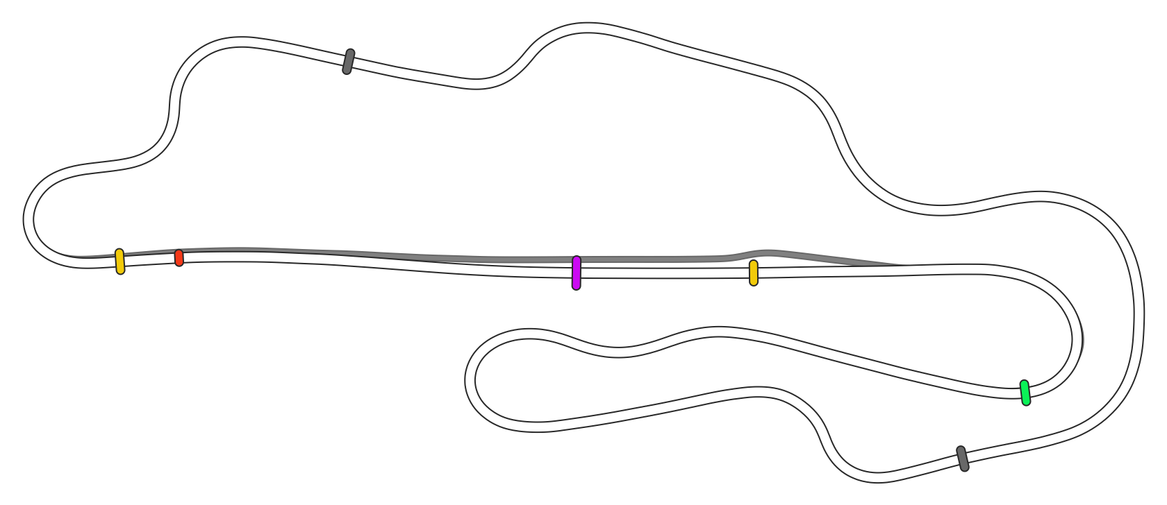 Autodromo Internazionale  del Mugello - EuroRacers 2022