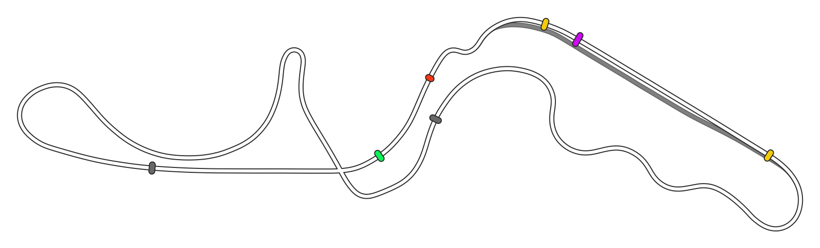 Suzuka International Racing Course - F1 2024 - EuroRacers