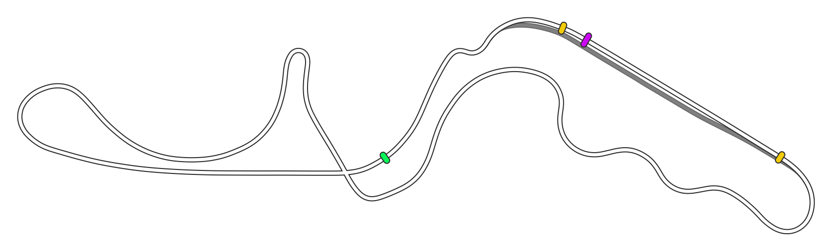 Suzuka International Racing Course - Japan GP