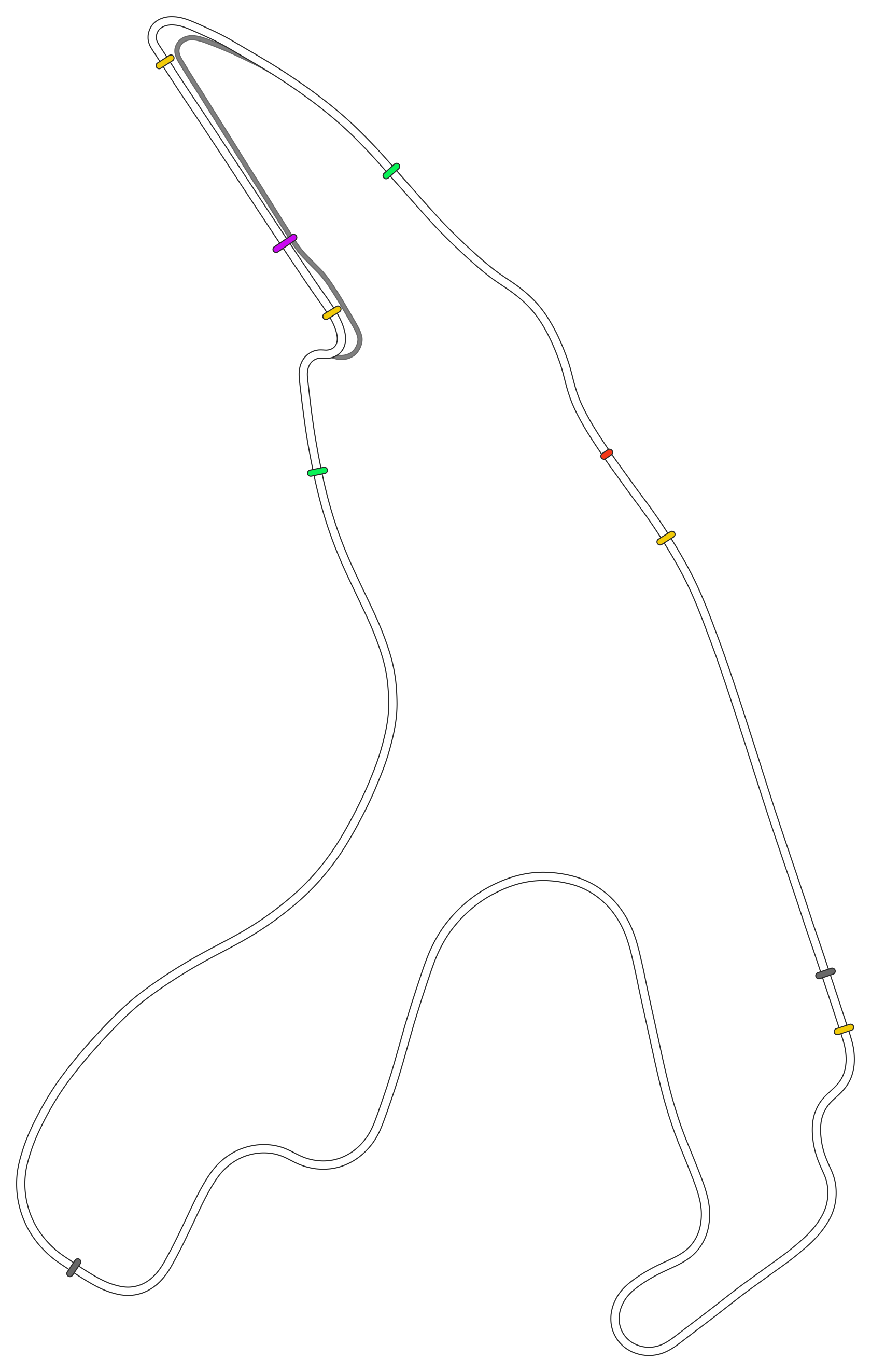 Circuit de Spa-Francorchamps - F1 2023 - EuroRacers