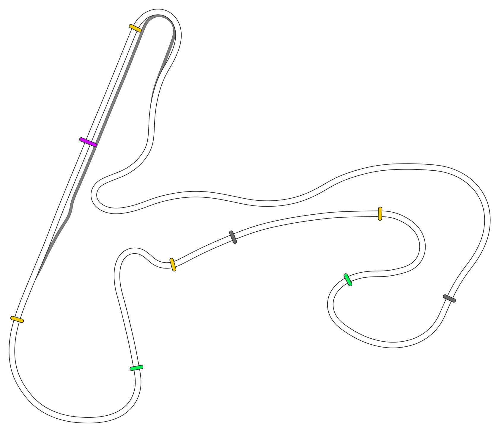 Circuit Zandvoort - Grand Prix 2022