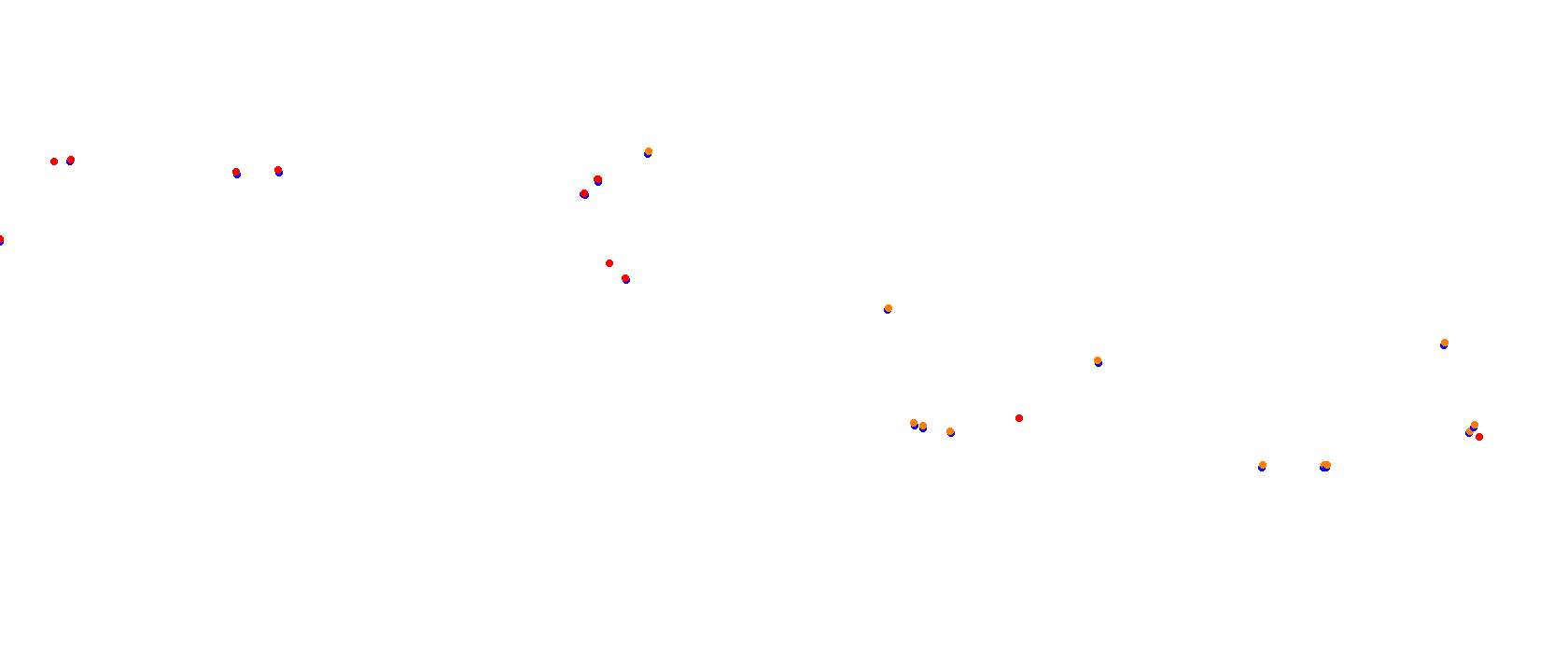 Vallelunga collisions