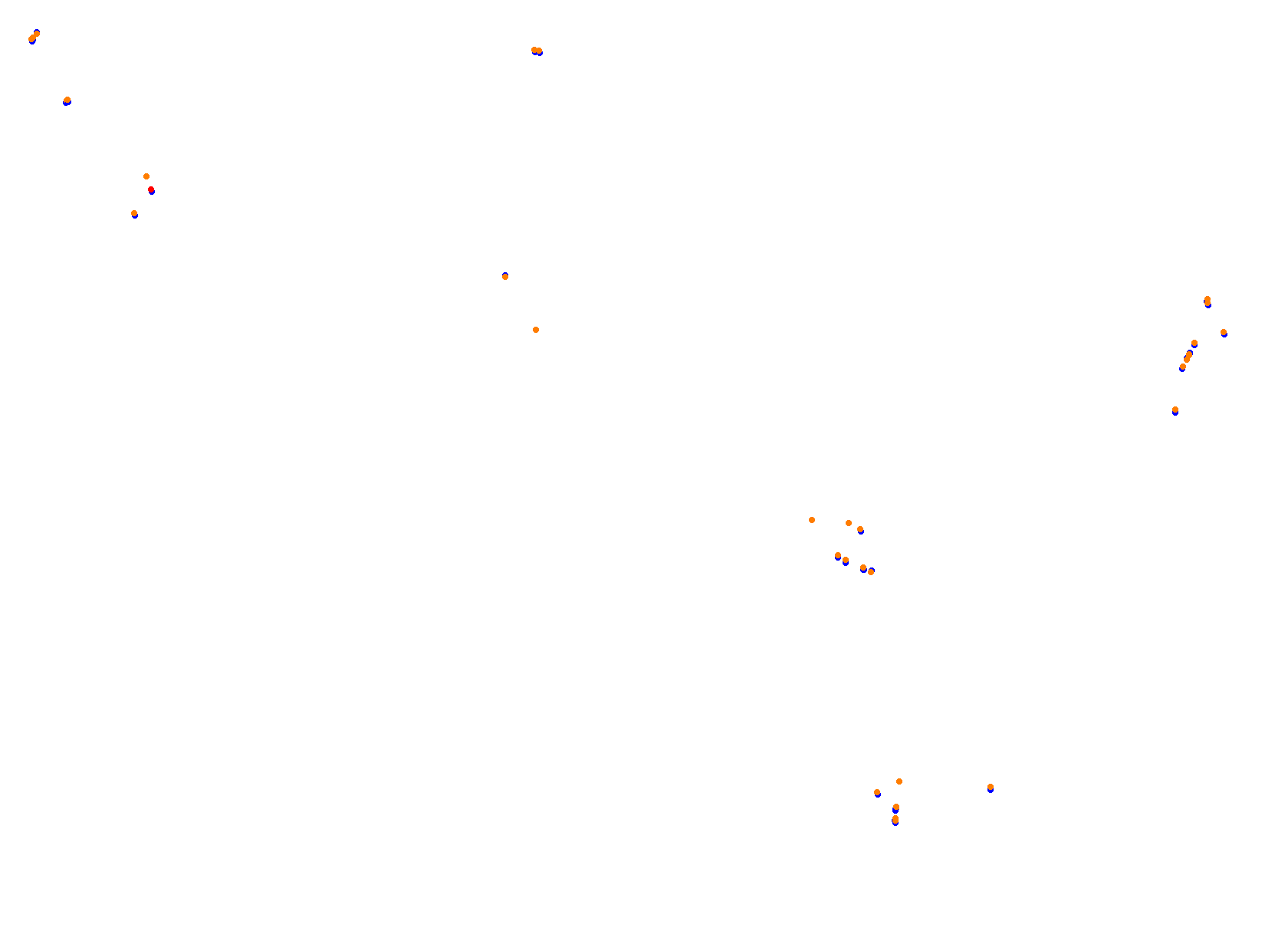 Autodromo Hermanos Rodriguez - GRAN PREMIO DE LA CIUDAD DE MÉXICO 2022 collisions