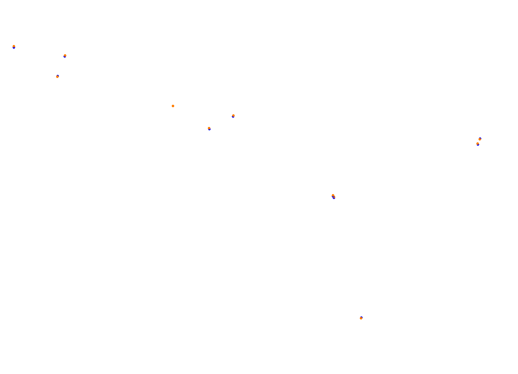 Autodromo Hermanos Rodriguez - GRAN PREMIO DE LA CIUDAD DE MÉXICO 2022 collisions