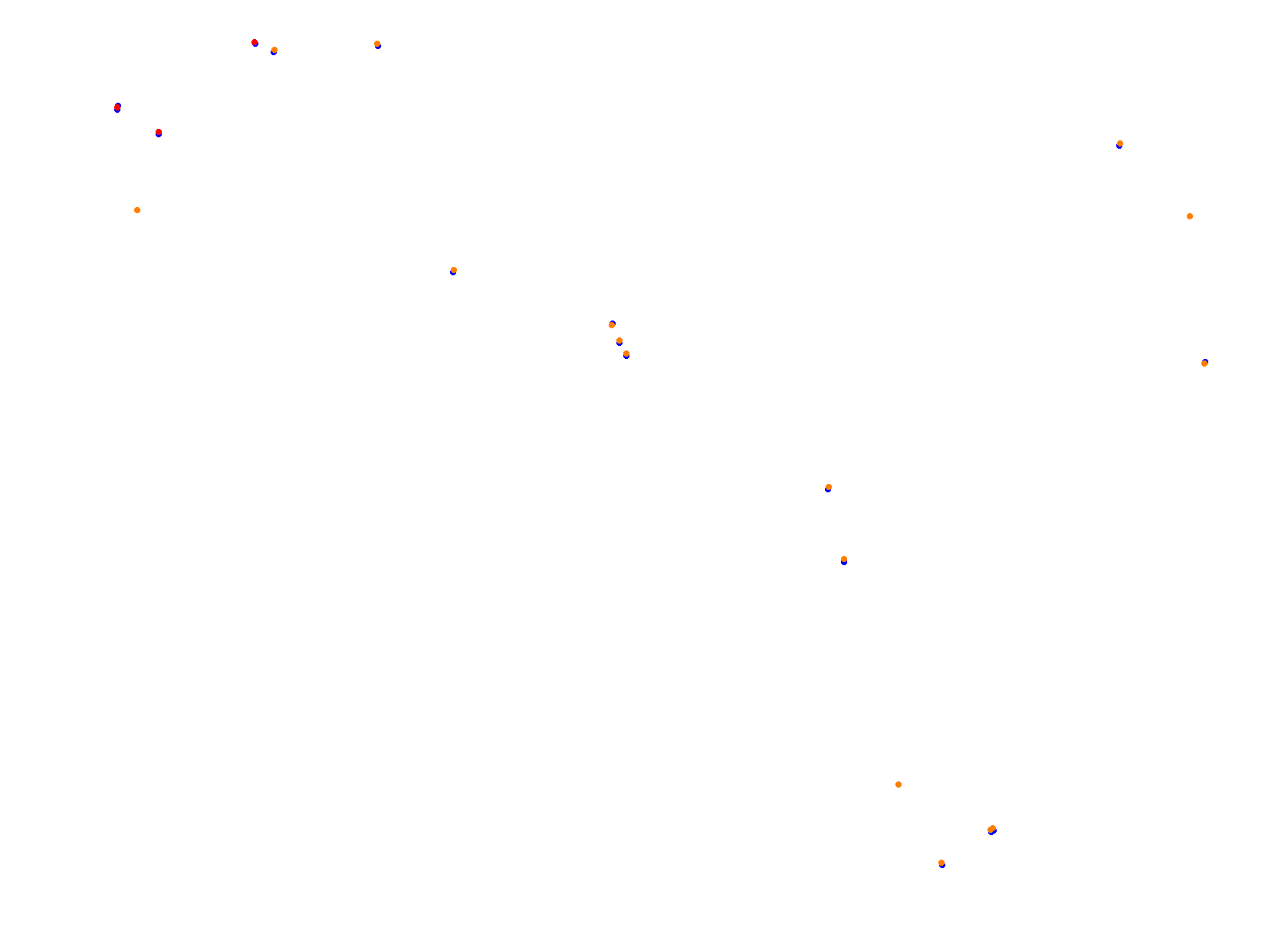 Autodromo Hermanos Rodriguez - GRAN PREMIO DE LA CIUDAD DE MÉXICO 2022 collisions