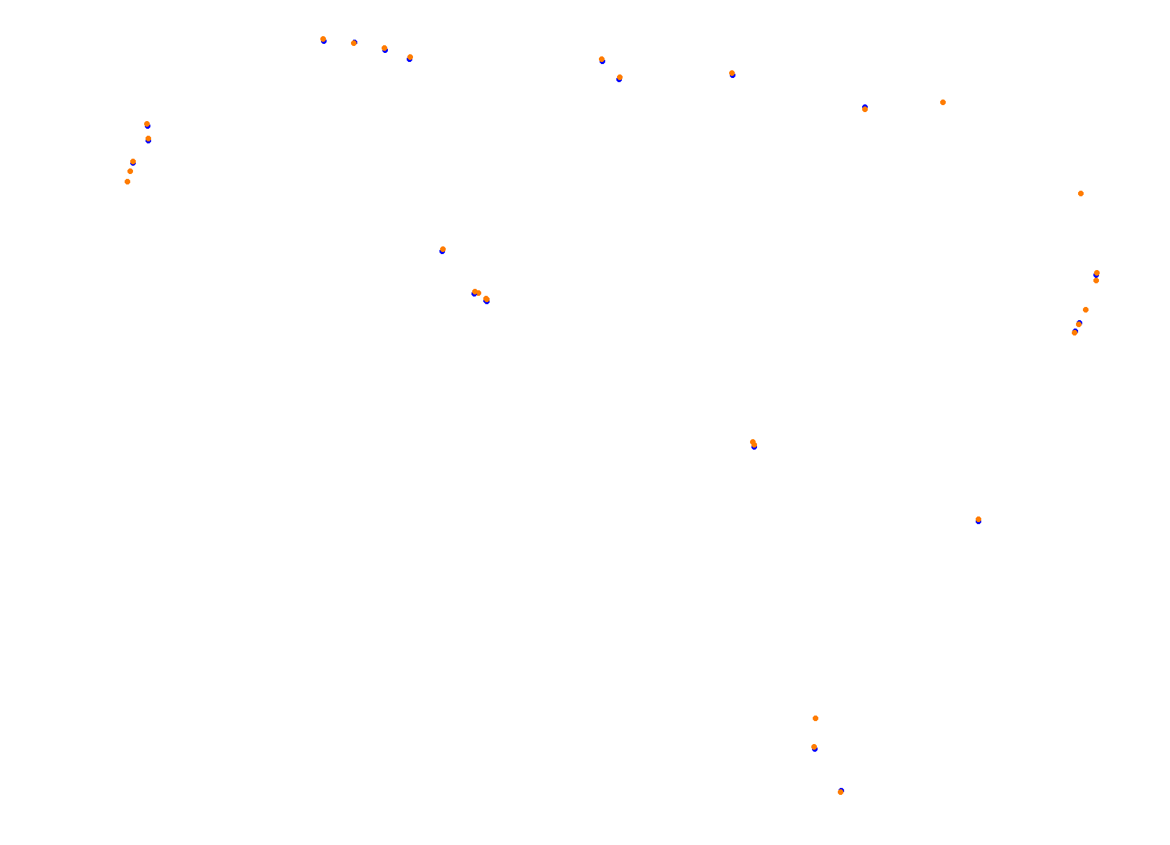 Autodromo Hermanos Rodriguez - GRAN PREMIO DE LA CIUDAD DE MÉXICO 2022 collisions