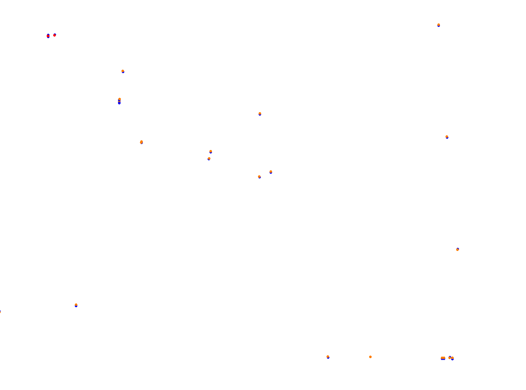 Losail 2021 collisions