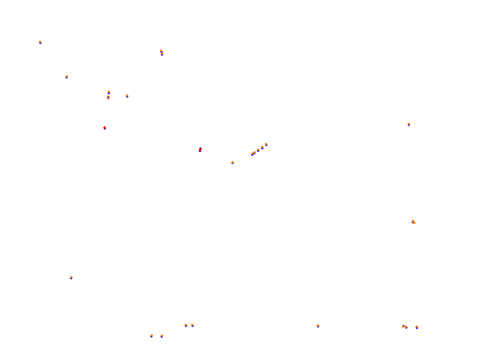 Losail 2021 collisions