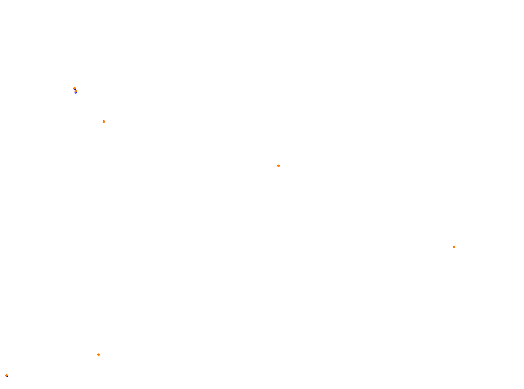 Losail 2021 collisions