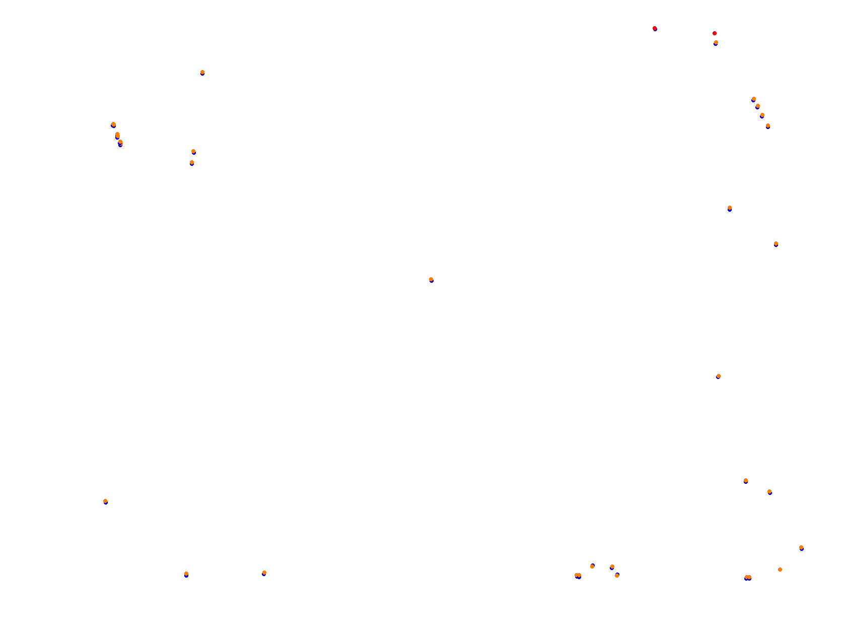 Losail 2021 collisions