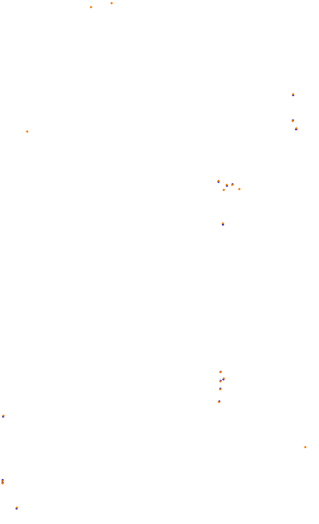 Las Vegas Strip Circuit Strip Circuit - F1 2023 - EuroRacers collisions