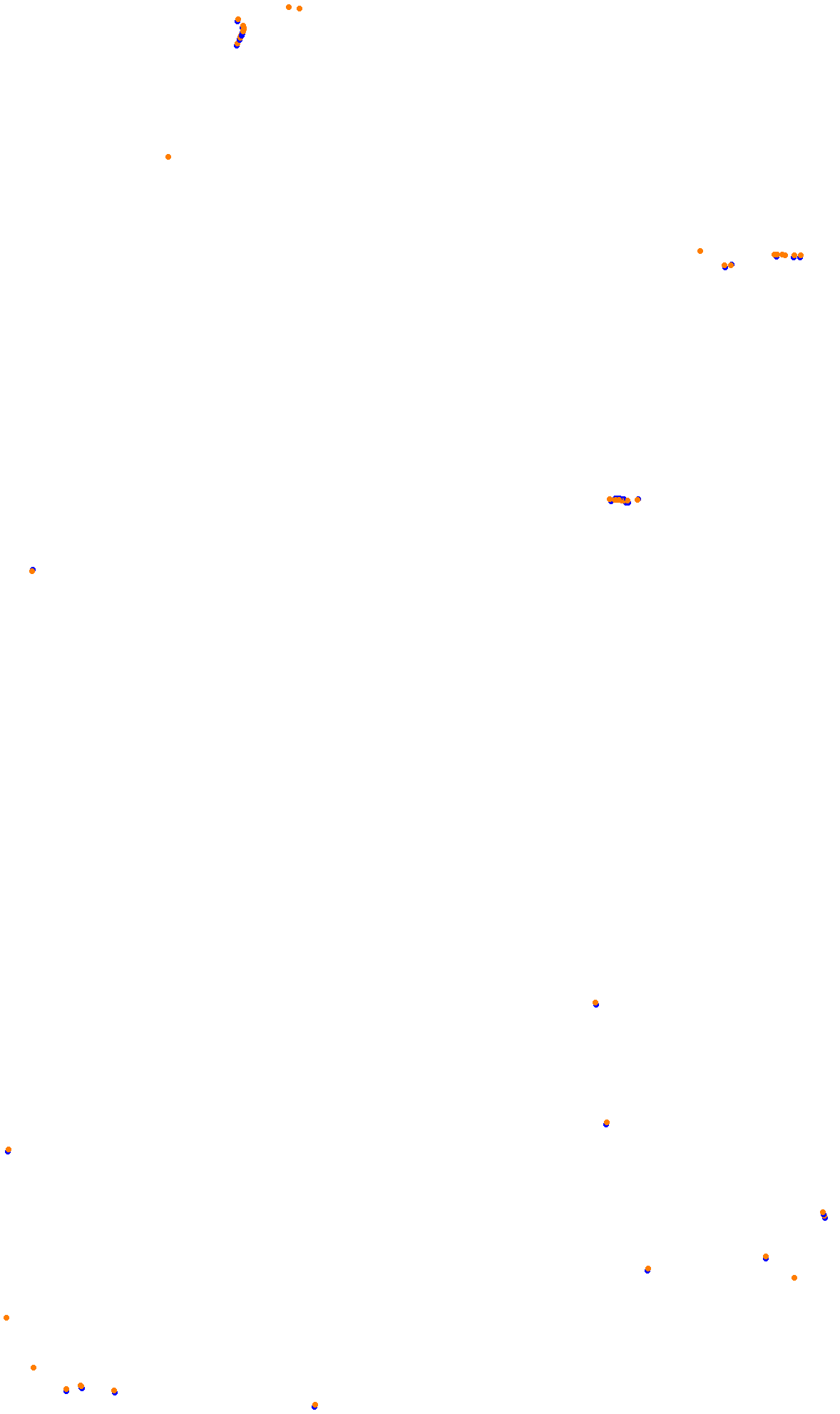 Las Vegas 2023 collisions