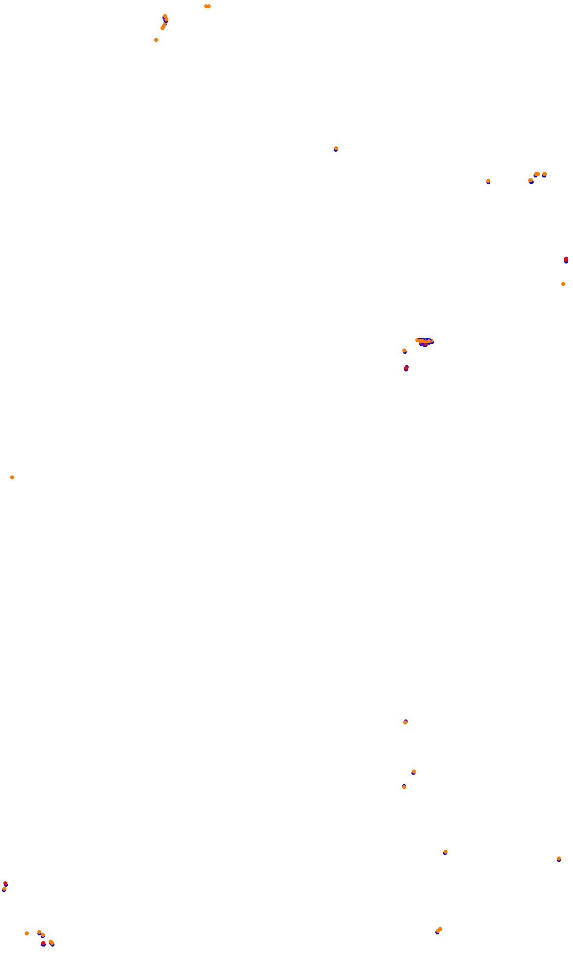 Las Vegas 2023 collisions