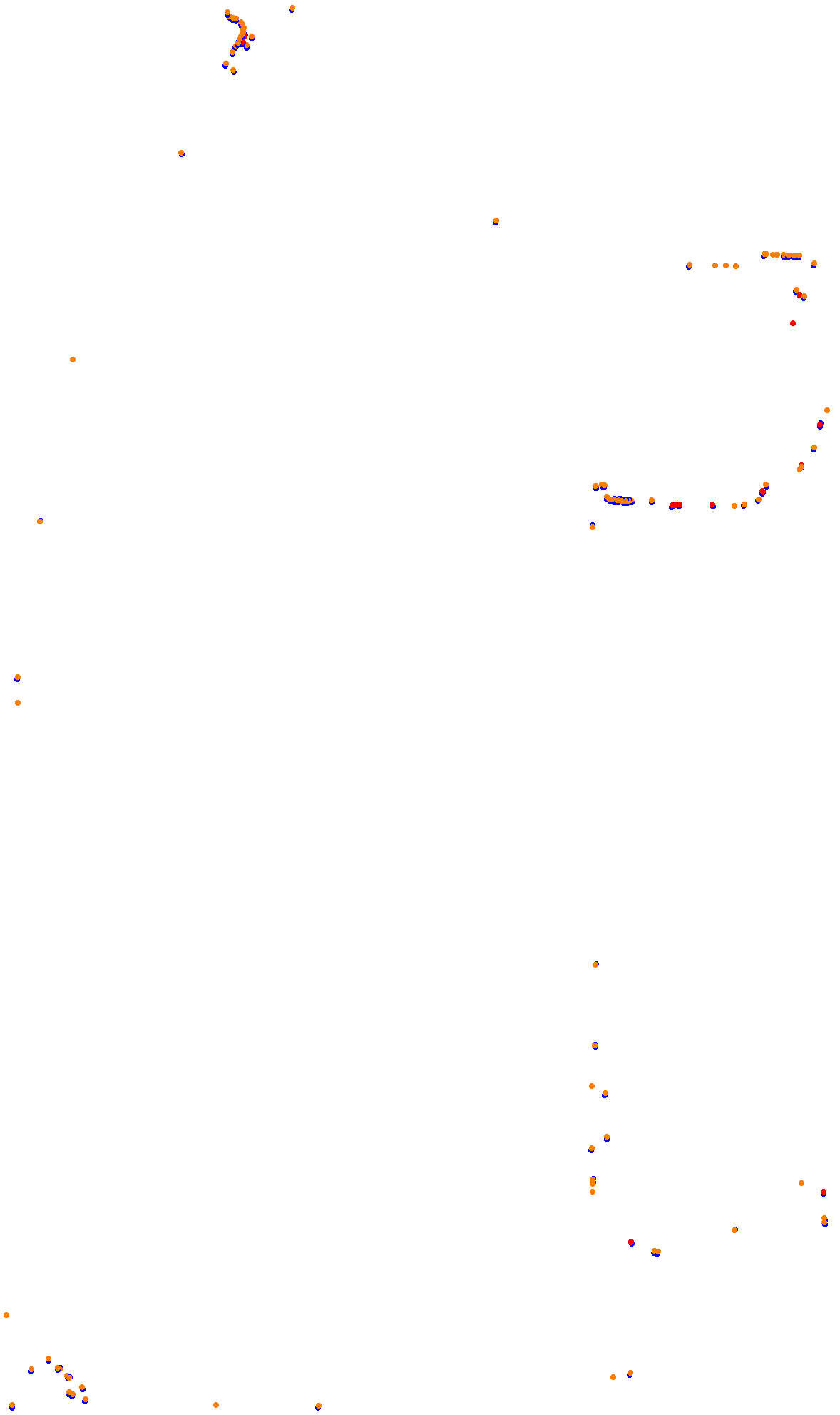 Las Vegas 2023 collisions