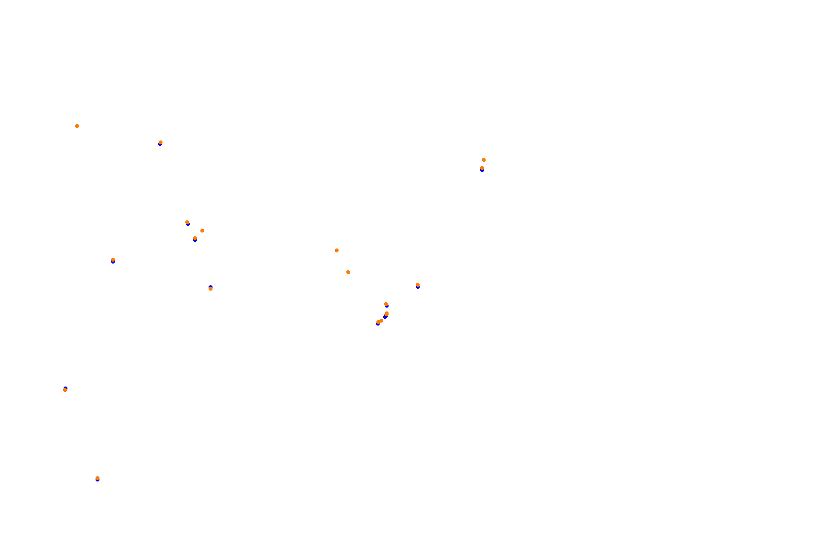 Yas Marina Circuit  - F1 2023 - EuroRacers collisions