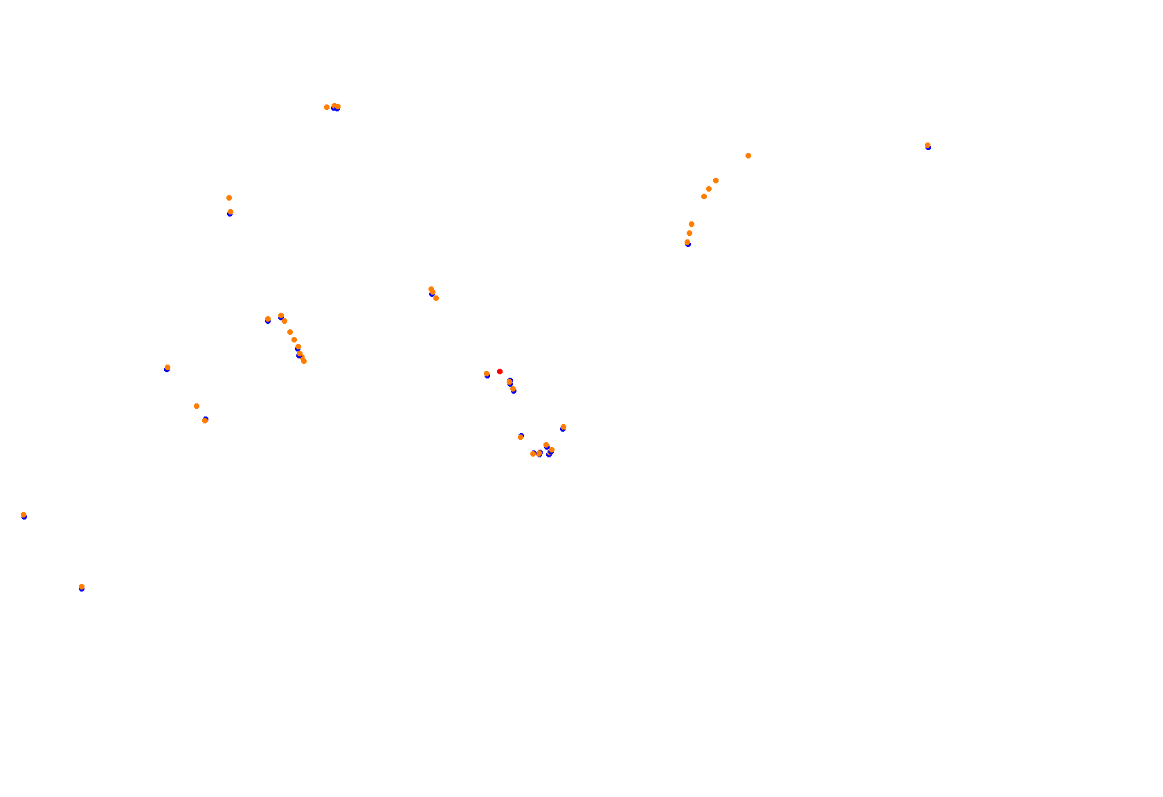 Yas Marina Circuit  - F1 2023 - EuroRacers collisions