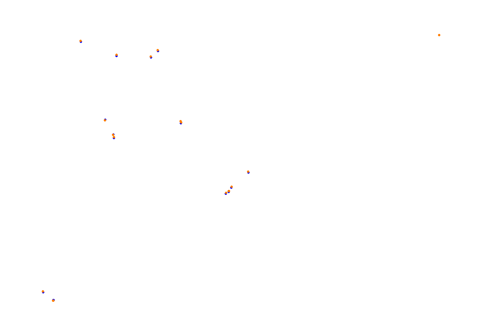 Yas Marina Circuit  - F1 2023 - EuroRacers collisions