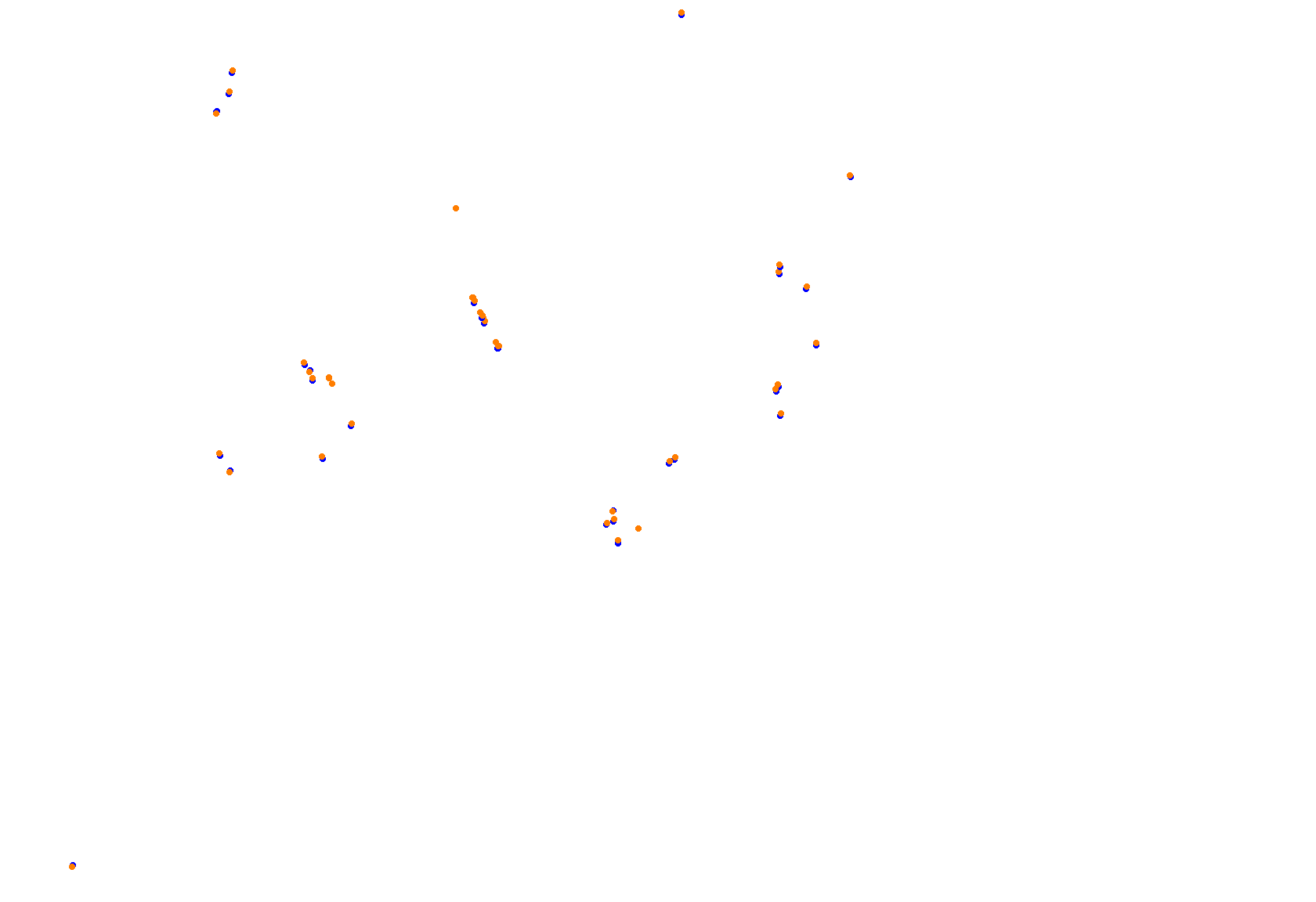 Yas Marina Circuit  - F1 2023 - EuroRacers collisions