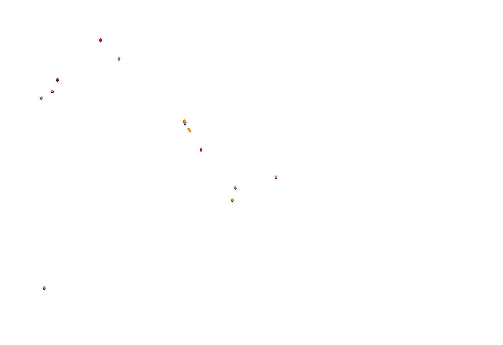 Yas Marina Circuit  - F1 2023 - EuroRacers collisions