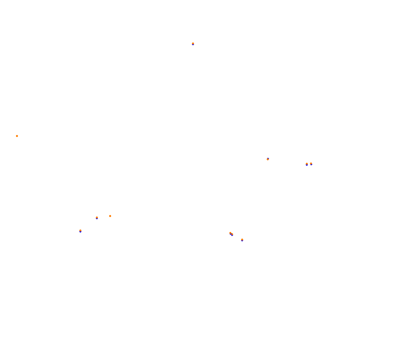 Sepang collisions