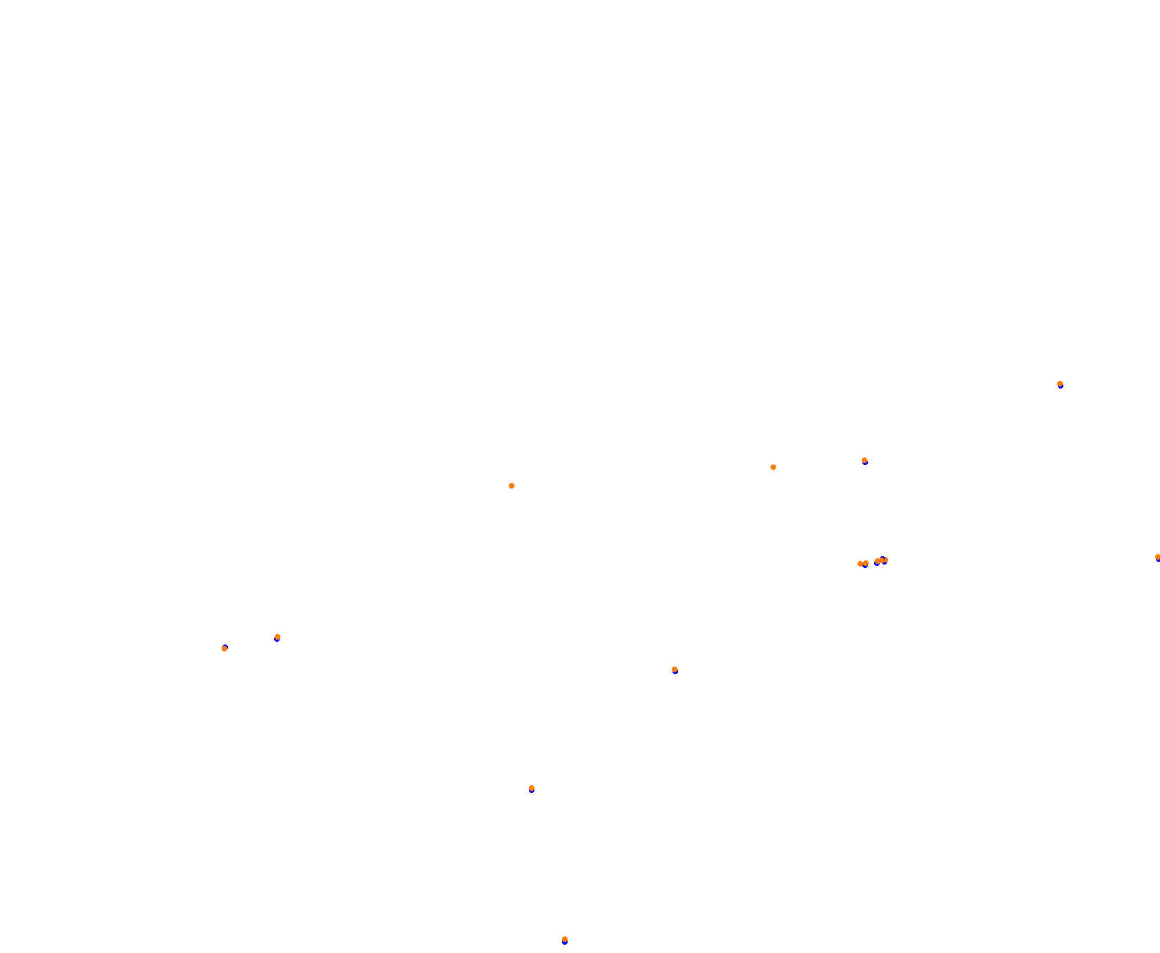 Sepang collisions