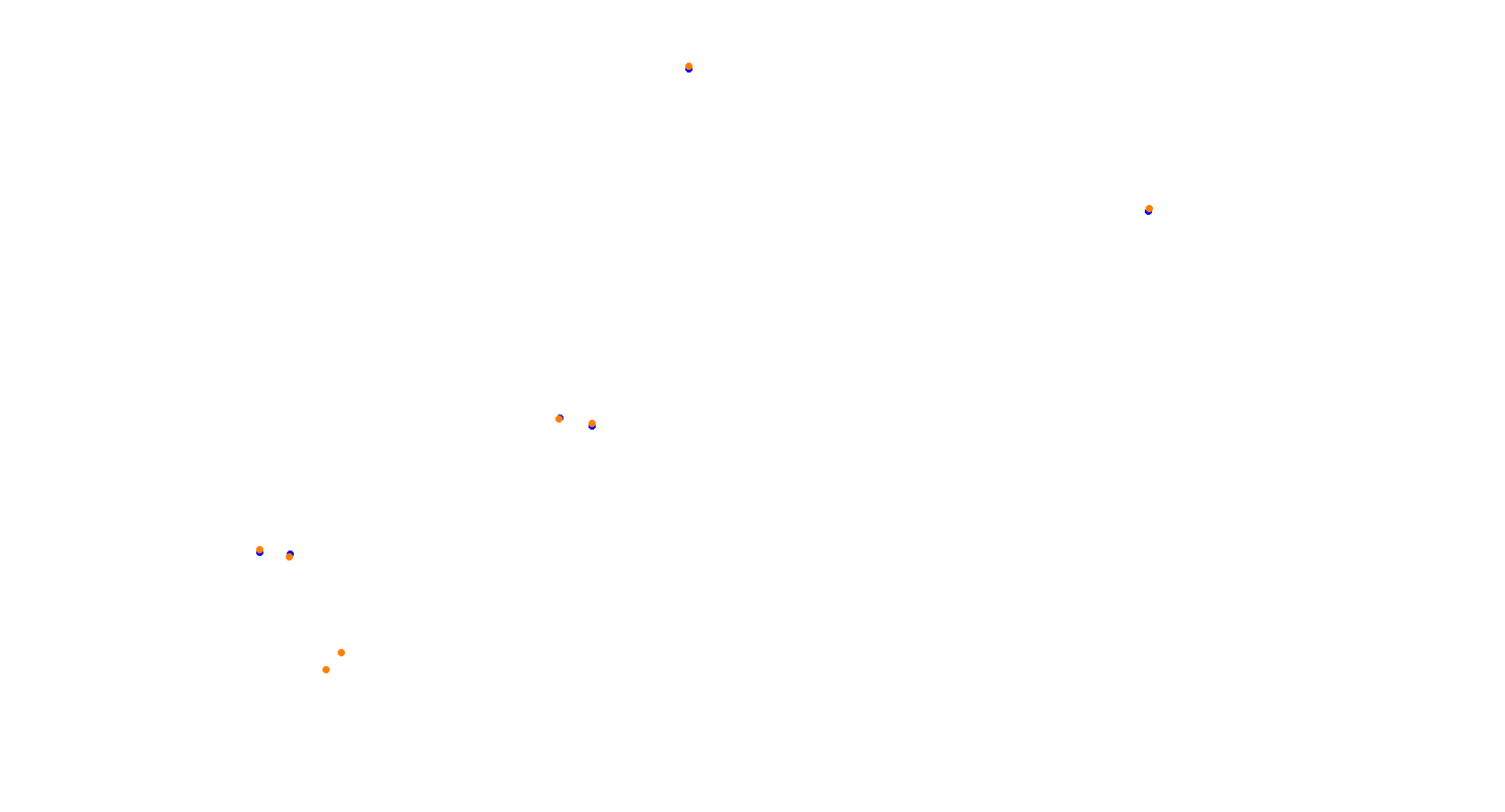 Valencia Street Circuit collisions