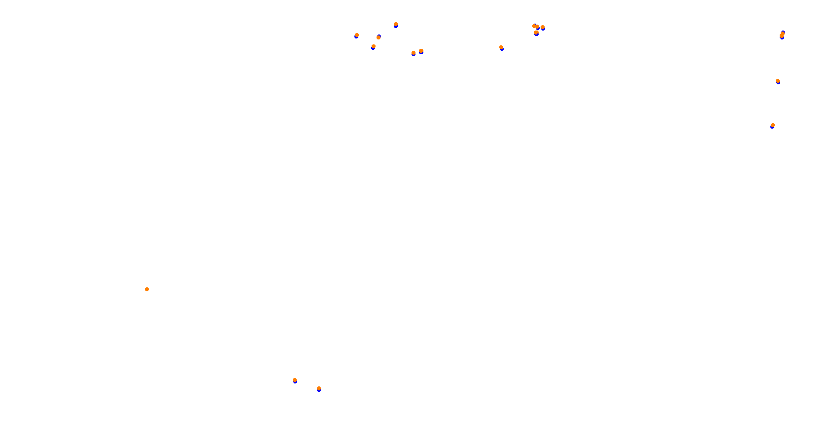 Valencia Street Circuit collisions