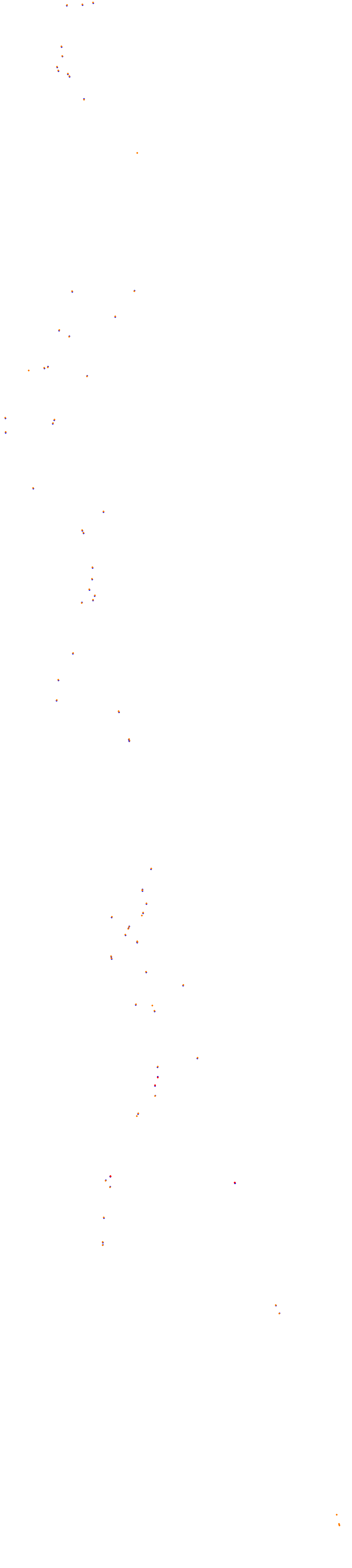 Jeddah 2021 CHQ collisions