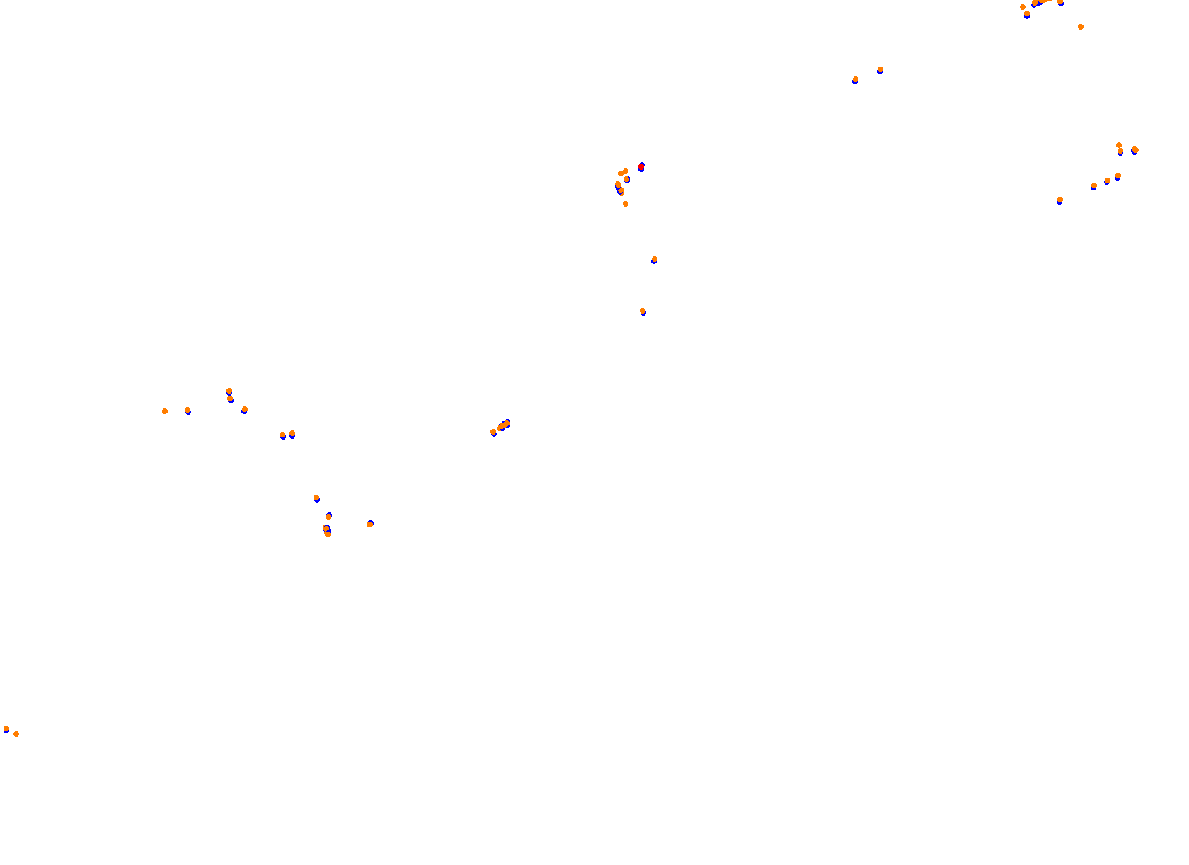 Baku City Circuit - F1 2023 - EuroRacers collisions