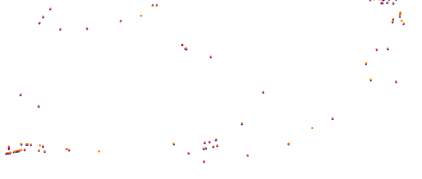 Miami International Autodrome collisions