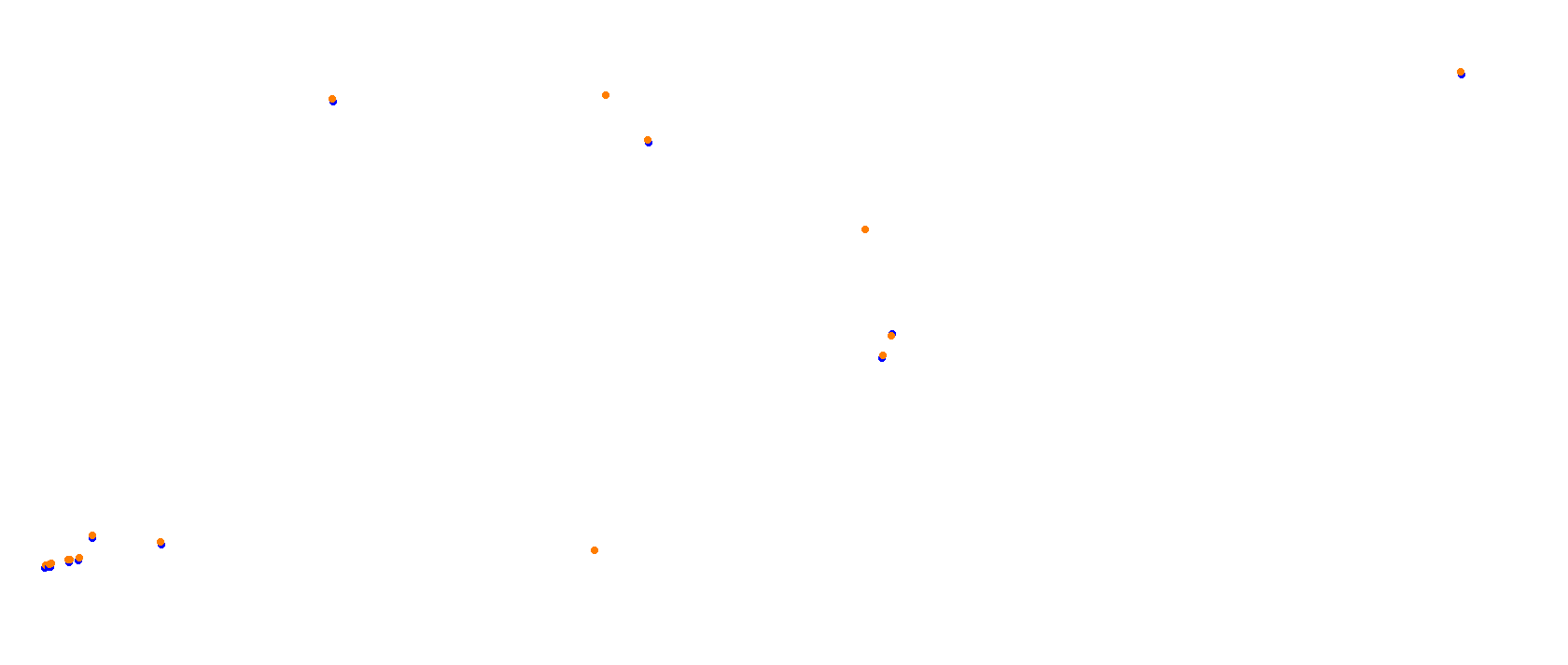 Miami International Autodrome collisions