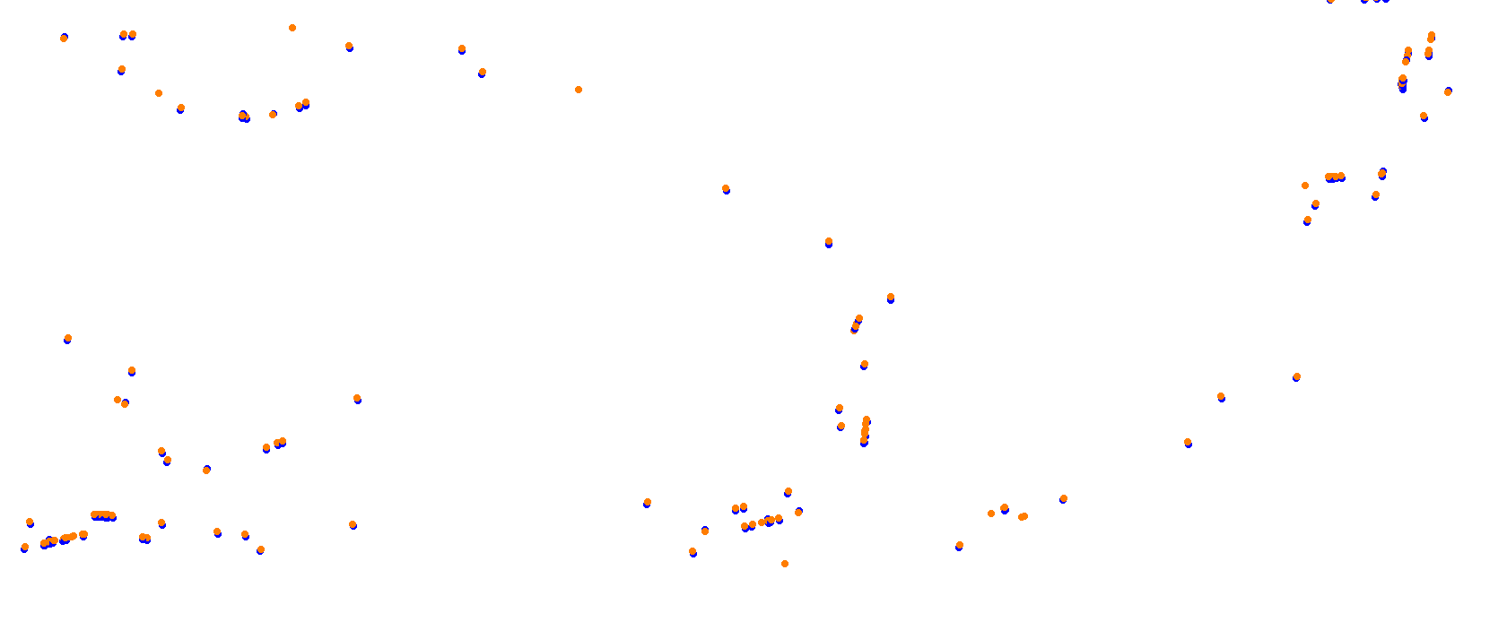 Miami International Autodrome collisions