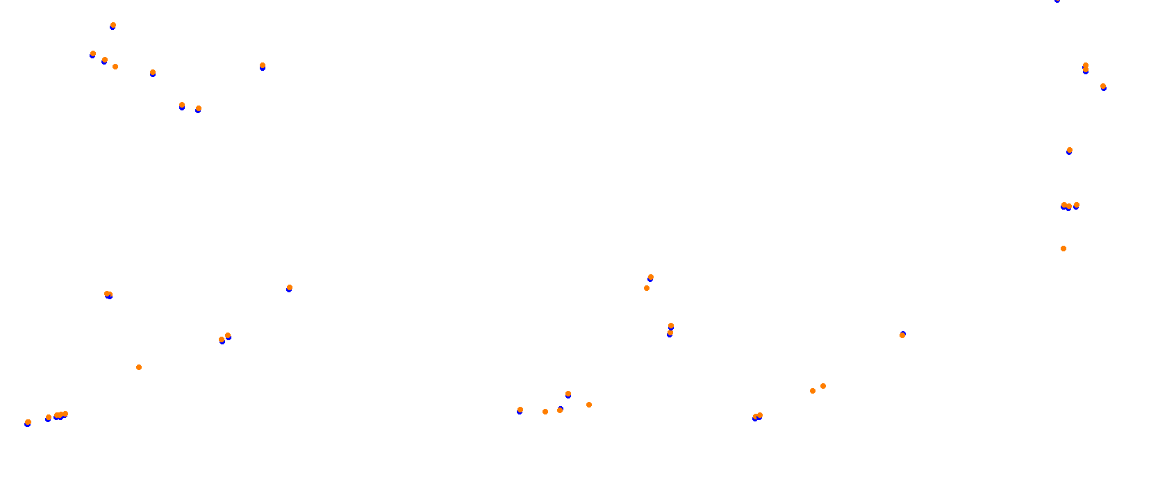 Miami International Autodrome collisions