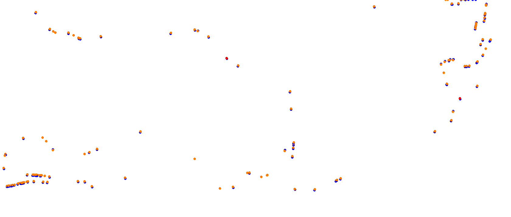 Miami International Autodrome collisions