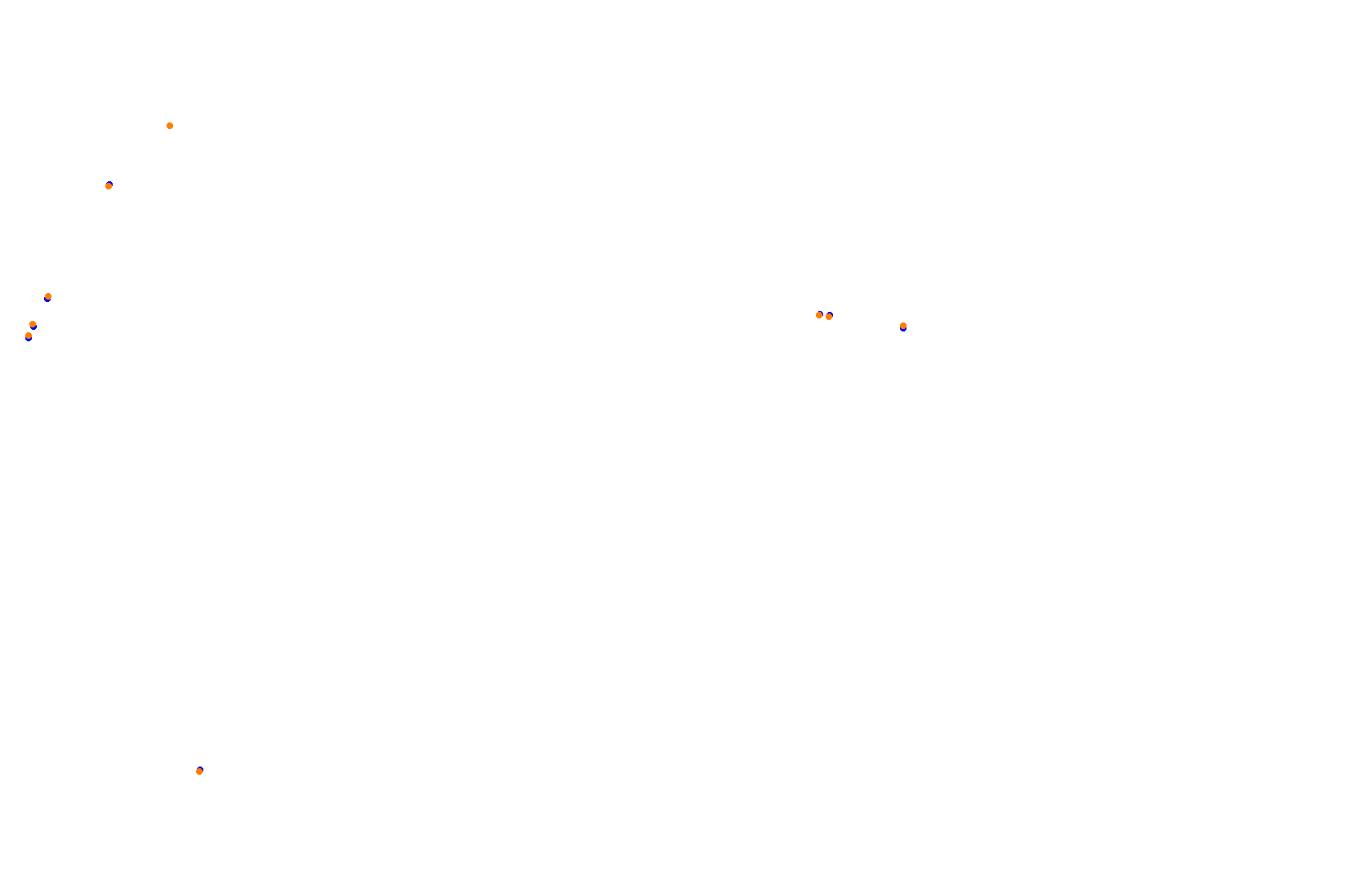 HockenheimRing (F1-DTM 2019) collisions