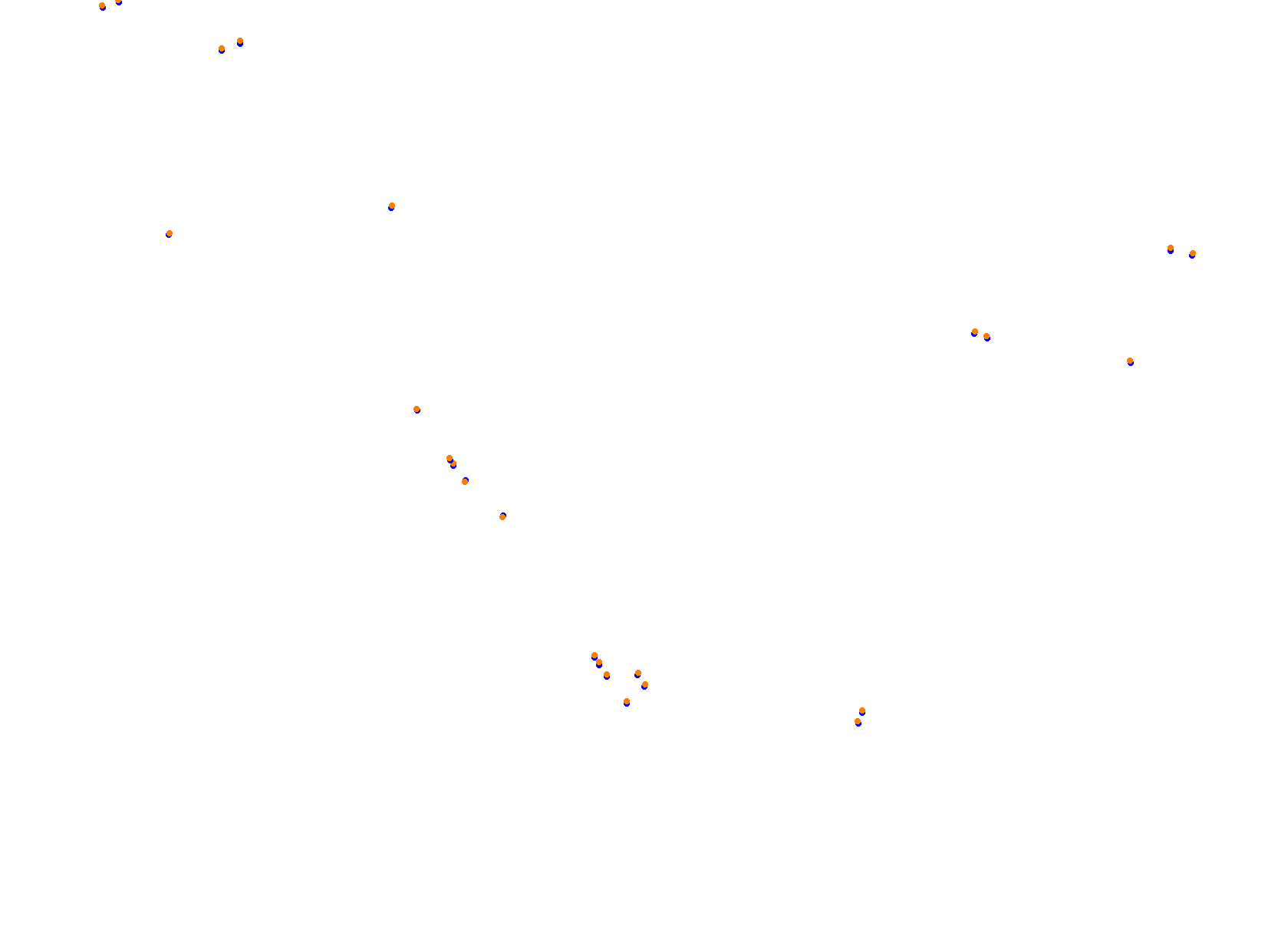 Circuit de Nevers Magny-Cours - Grand Prix - EuroRacers collisions