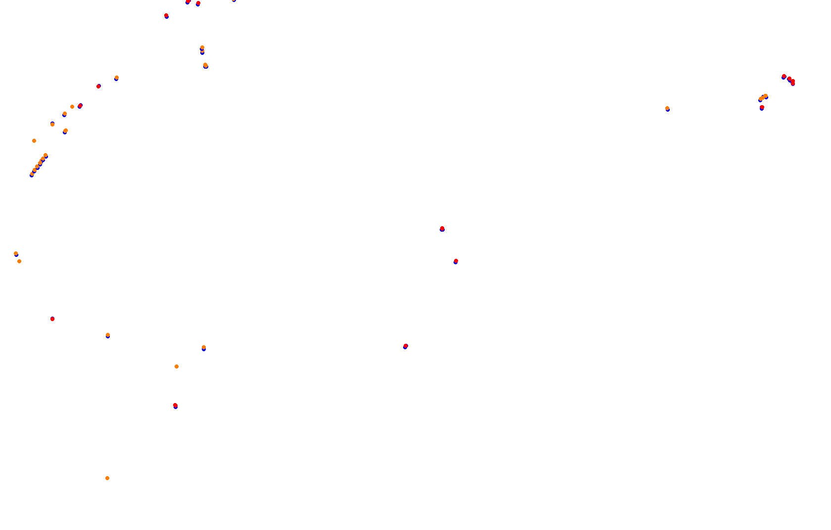 HockenheimRing (F1-DTM 2019) collisions