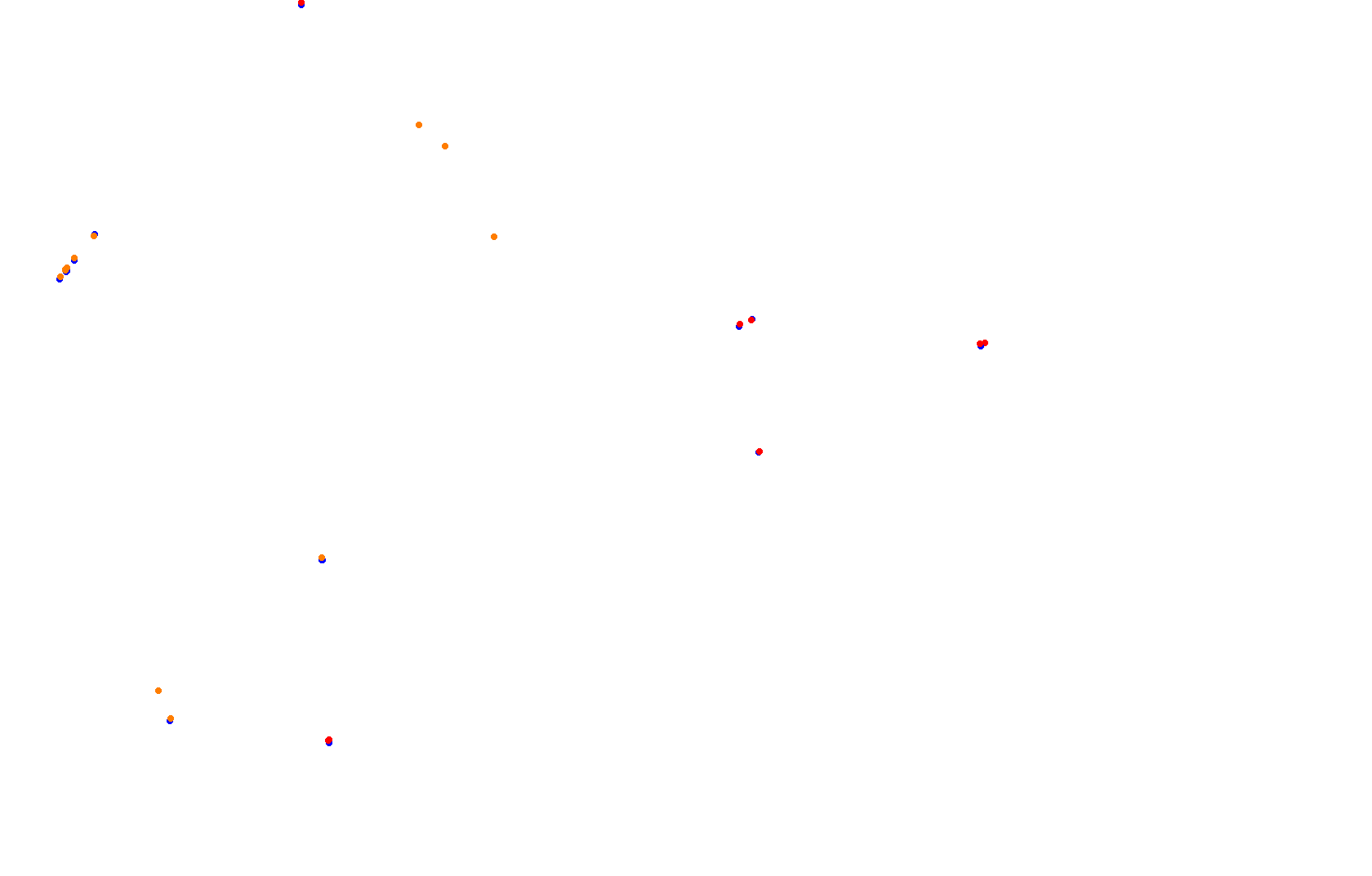 HockenheimRing (F1-DTM 2019) collisions