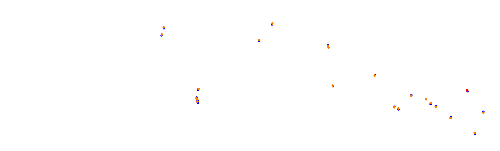 Suzuka International Racing Course - Japan - Grand Prix 2022 collisions