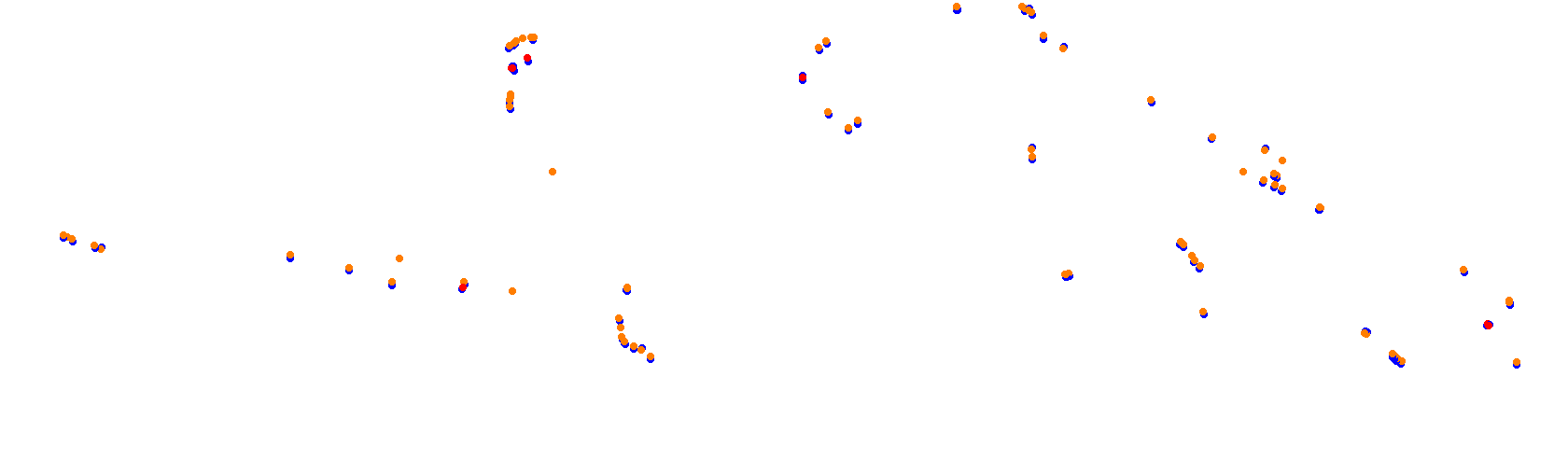 Suzuka International Racing Course - Japan - Grand Prix 2022 collisions