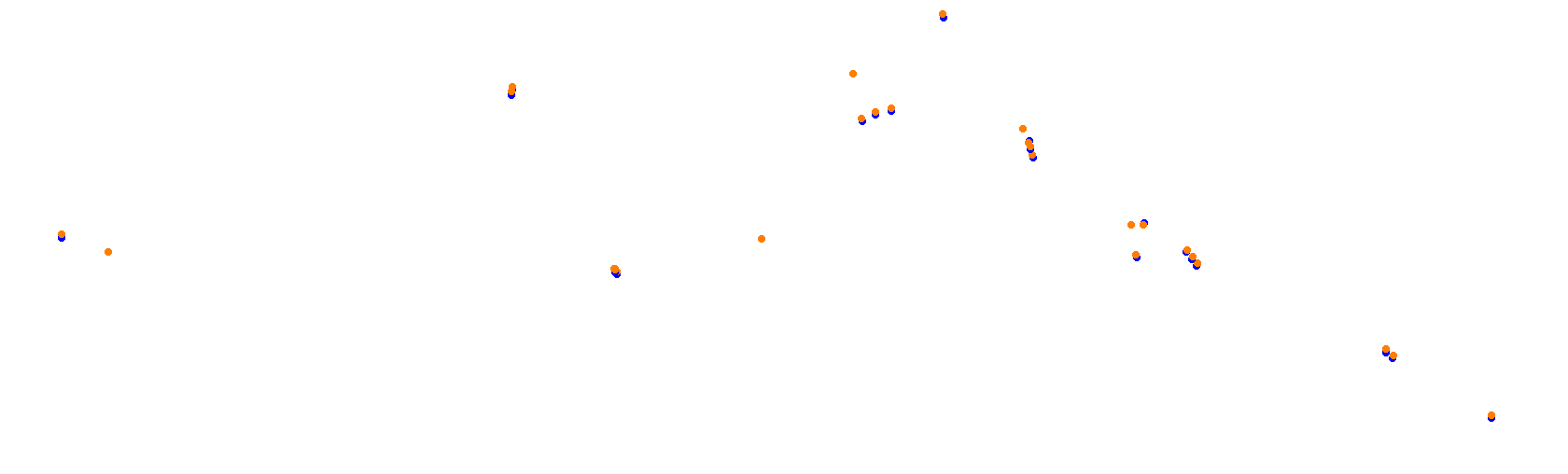 Suzuka International Racing Course - Japan - Grand Prix 2022 collisions