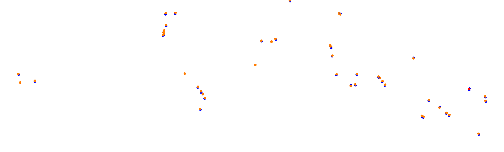 Suzuka International Racing Course - Japan - Grand Prix 2022 collisions