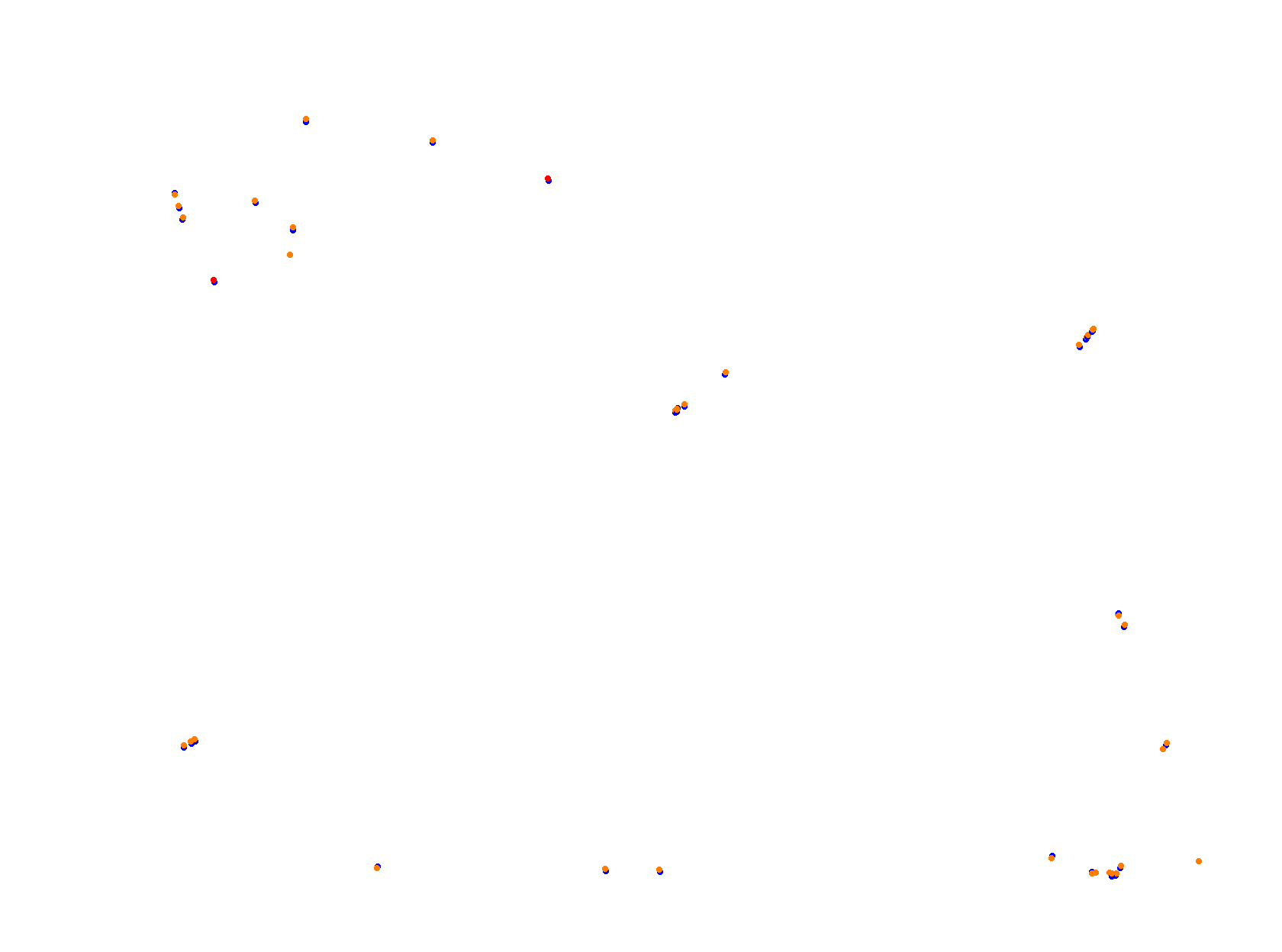 Losail 2021 collisions